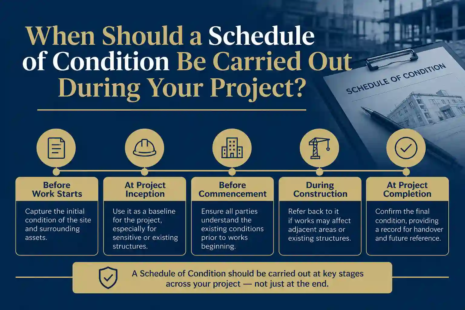 When Should a Schedule of Condition Be Carried Out During Your Project Hartley ?